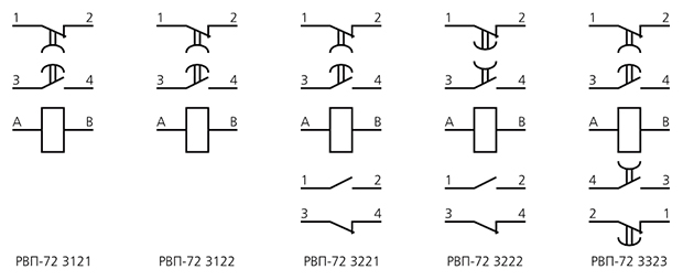 Схемы подключения реле времени РВП-72