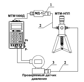 Схема измерение избыточного давления до 2 МПа, задание давления МТМ-НПП