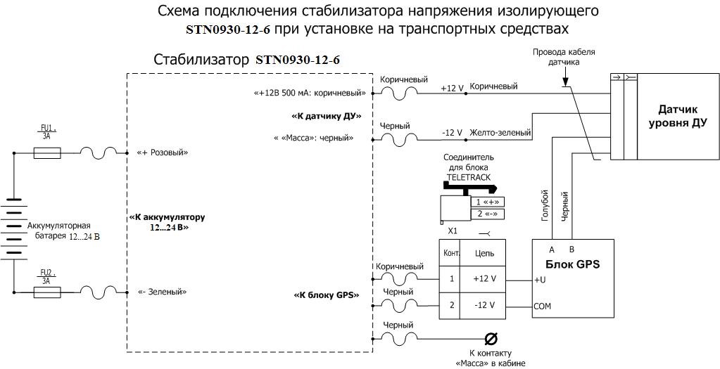 Схема подключения STN0930-12-6