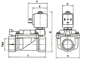 Схематическое изображение клапана 21W6KB400