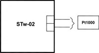 Рис.1. Схема подключения датчика STw-02