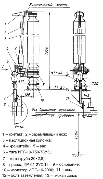 Конструкция и размеры заземлителей ЗОН-110Б-I, ЗОН-110М-I
